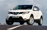 Qashqai 2014-2019 2 Поколение